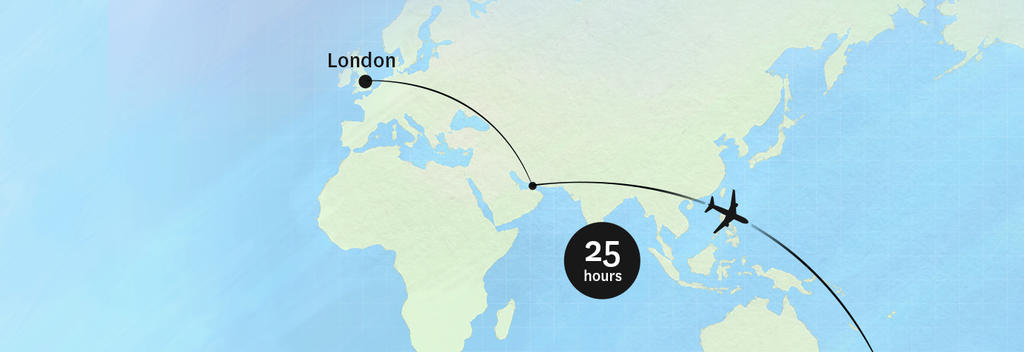 London flight times