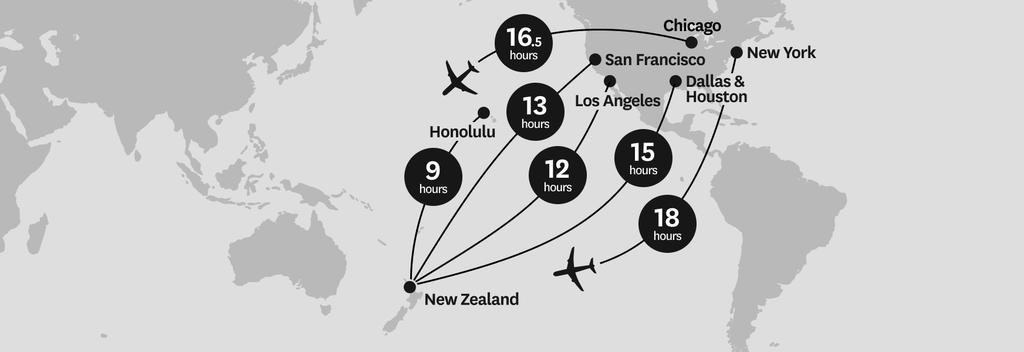 Travel times to New Zealand from US