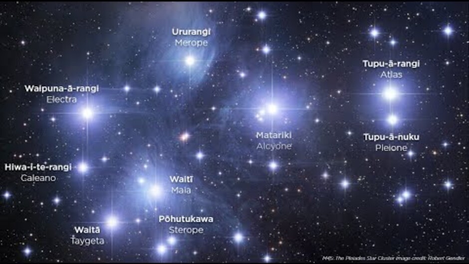What do the stars in Matariki mean?