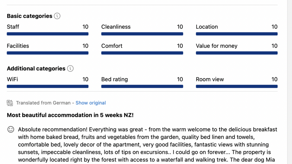 Guest review