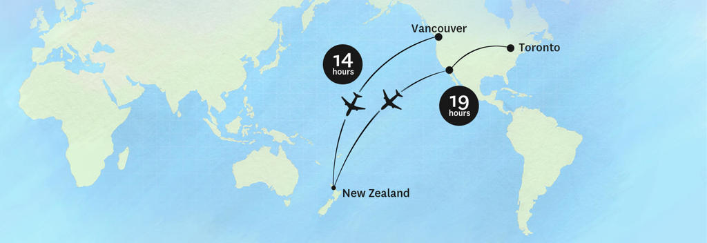 Canadian flight times