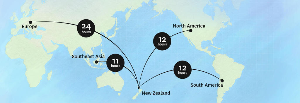 International flight times to New Zealand
