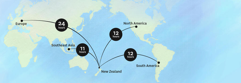 International flight times to New Zealand.