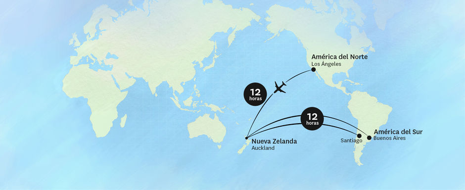 Getting to New Zealand from Argentina