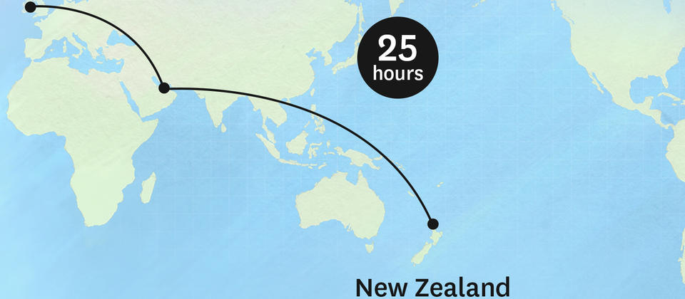 Traveling to New Zealand Flights, Airports & Cruises