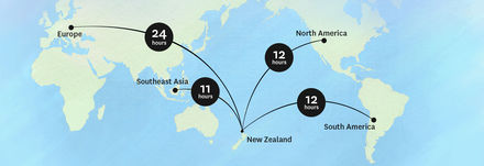 International flight times to New Zealand