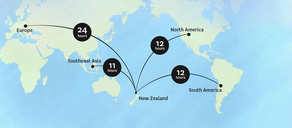 International flight times to New Zealand