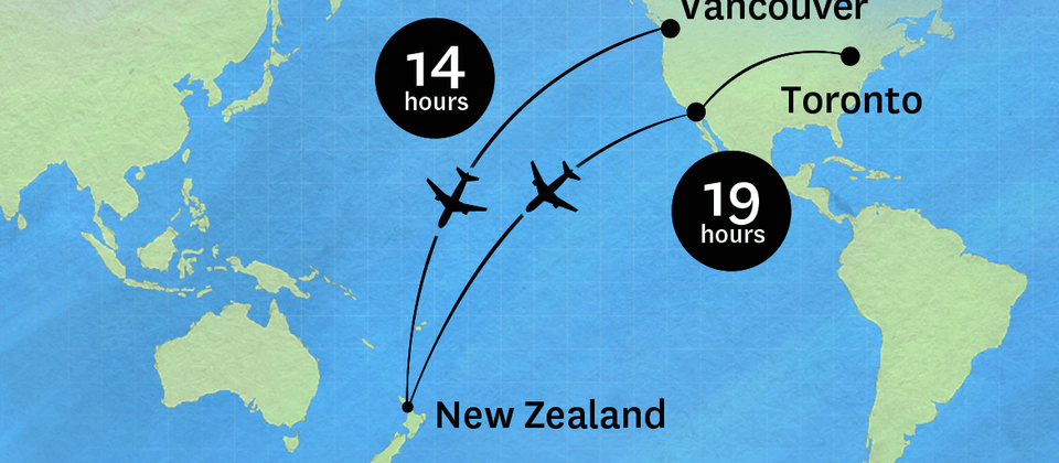 Flights to New Zealand in New Zealand Things to see and
