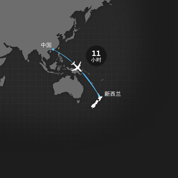 中国直飞新西兰的旅行时间