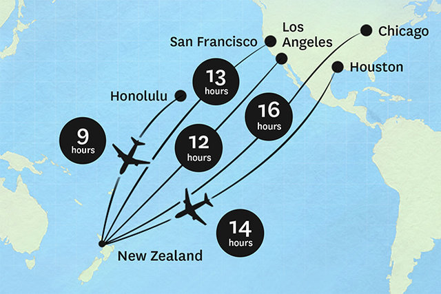 Traveling To New Zealand: Flights, Airports & Cruises