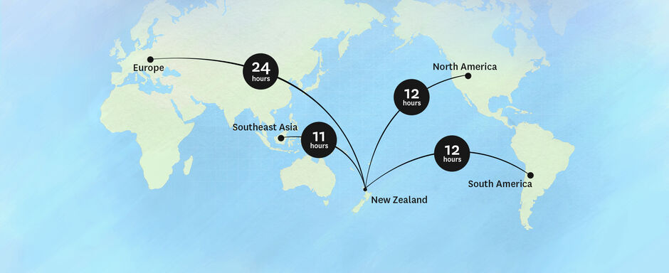 International flight times to New Zealand
