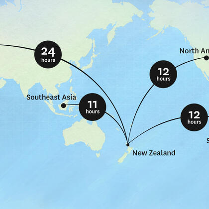 International flight times to New Zealand