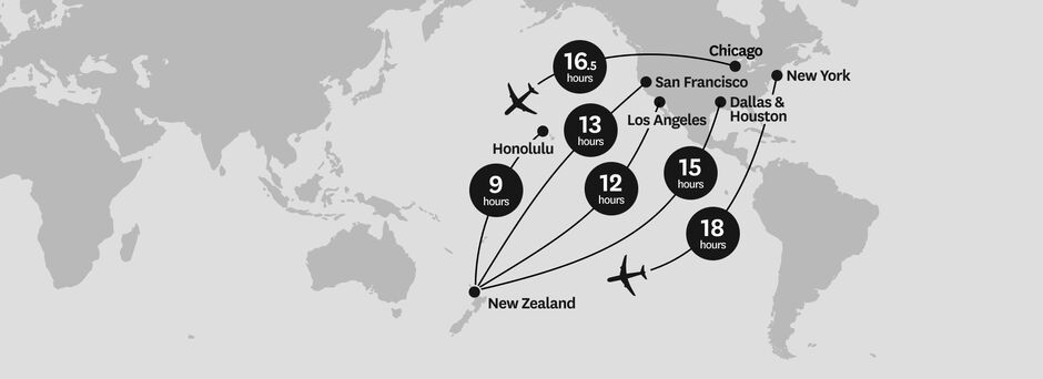 Travel times to New Zealand from US