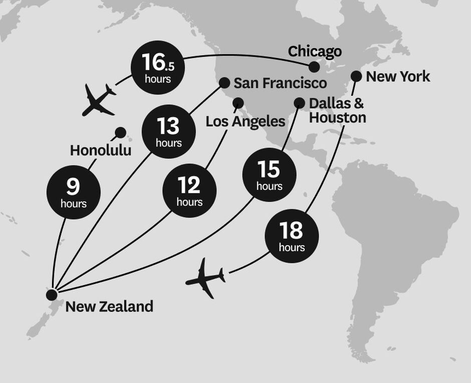 Flight duration from the US to New Zealand
