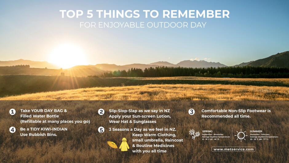 Top 5 Things to Remember