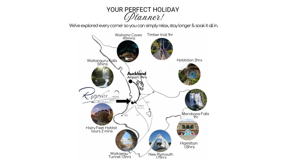 We’ve personally mapped our favourite adventures within an hour of Ripples - from Hobbiton to hidden waterfalls and beaches.