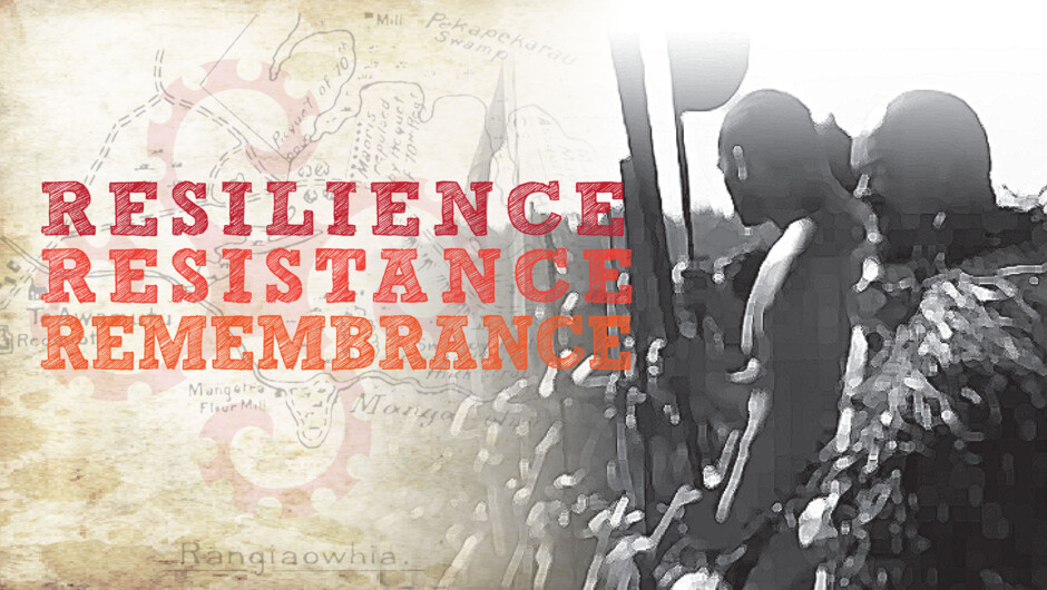 Resilience, Resistance, Remembrance
