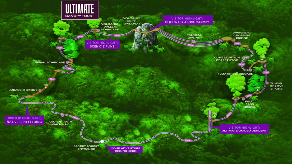 Map of the Ultiamte Canopy Tour with Rotorua Canopy Tours